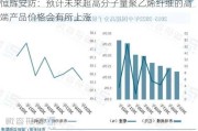 恒辉安防：预计未来超高分子量聚乙烯纤维的高端产品价格会有所上涨