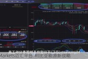 MHMarkets迈汇平台:利比亚能源新战略