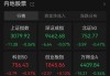 WTI油价创5月初以来最大单周跌幅