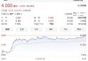 PTA 期货：主力合约空头堆积，现报 5914 元/吨，跌幅 1.33%