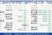 国内钢厂废钢价格调整：稳中小幅上调，市场观望心态明显