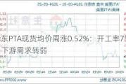 华东PTA现货均价周涨0.52%：开工率75% 下游需求转弱