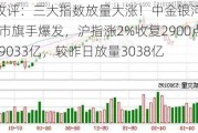 A股收评：三大指数放量大涨！中金***再传合并牛市旗手爆发，沪指涨2%收复2900点，成交9033亿，较昨日放量3038亿