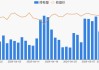 吉林化纤：股东拟减持不超3%公司股份