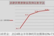 以岭药业：2024年上半年净利同比预降60%-73%