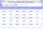 亚太药业：预计2024年上半年净利润为450万元~650万元 同比下降67.12%~77.23%