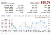 中际旭创：预计上半年净利同比增长250%-307%