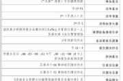 聚酯类迎新 瓶片期货于8月30日正式上市