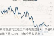 华泰柏瑞景气汇选三年持有期混合A：净值0.9350元下跌1.04%，近6个月收益率13.24%