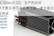 光库科技(300620.SZ)：生产的光纤激光器件主要应用于光纤激光器、激光雷达、无人驾驶等领域