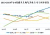 北方华创：预计上半年净利25.7亿―29.6亿，同比增长43%―65%