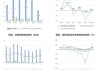 艾森股份：上半年净利润同比增长23.57% 拟10派0.45元