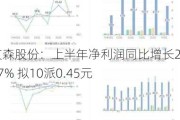 艾森股份：上半年净利润同比增长23.57% 拟10派0.45元