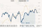 景顺长城优选混合：净值下跌0.83%，近6个月收益率-13.53%