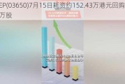 KEEP(03650)7月15日耗资约152.43万港元回购24.91万股