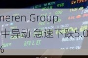 Emeren Group盘中异动 急速下跌5.08%