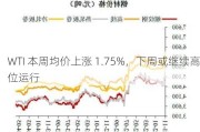 WTI 本周均价上涨 1.75%，下周或继续高位运行