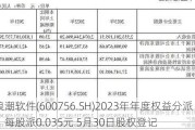 浪潮软件(600756.SH)2023年年度权益分派：每股派0.035元 5月30日股权登记