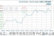 化工：甲醇市场高位回落 PVC盘中上涨