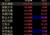 水务股早盘普涨 粤海投资涨近5%中国水务涨近3%