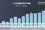 美联储PCE数据公布在即：黄金多头期待助力，市场变盘时刻追踪