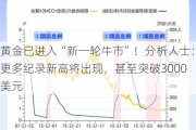 黄金已进入“新一轮牛市”！分析人士：更多纪录新高将出现，甚至突破3000美元