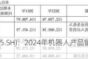 埃夫特(688165.SH)：2024年机器人产品销量目标预计为1.6-1.8万台