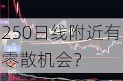 250日线附近有零散机会？