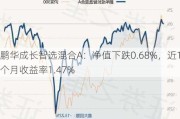 鹏华成长智选混合A：净值下跌0.68%，近1个月收益率1.47%