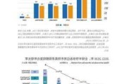 富乐德：拟收购杭州之芯半导体公司100%股权