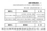 筹划出售两家零售连锁业务孙公司   业绩承压的维康药业“谋变”