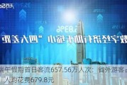 湖南端午***期首日客流657.56万人次：省外游客占比6.15%，人均花费679.8元