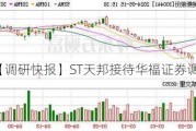 【调研快报】ST天邦接待华福证券调研