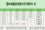 光大期货：国债得标利率回落，金价短期或震荡运行