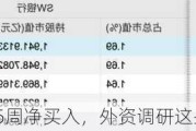 北向资金连续5周净买入，外资调研这些上市公司