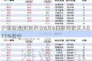 沪深股通|拓新药业6月6日获外资买入0.15%股份