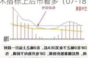 *ST中利（002309）：MACD指标DIF线上穿0轴-技术指标上后市看多（07-18）