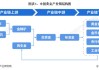 美银证券维持高盛(GS.US)买入评级，维持目标价525美元