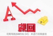 司南导航(688592.SH)：未进行回购股份