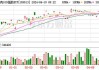 纳斯达克100指数ETF：5月23日融资净买入1388.98万元