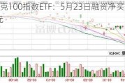 纳斯达克100指数ETF：5月23日融资净买入1388.98万元