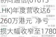 协同通信(01613.HK)年度营收达6260万港元  净亏损大幅收窄至1780万港元