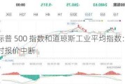 标普 500 指数和道琼斯工业平均指数：实时报价中断