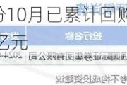 中国石油化工股份10月已累计回购A股股份3030.92万股 耗资约1.89亿元