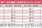 花旗：下调苹果iPhone 9月和12月当季销量预期