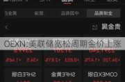 OEXN:美联储宽松周期金价上涨