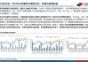 社会服务行业6月投资策略：关注需求韧性 优选旅游与教育