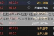 港股午评：恒指涨0.94%恒生科指涨0.96%！医药、煤炭、汽车股齐涨，快手涨超4%，蔚来涨超10%，汽车街涨53%