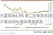 杰富瑞涨6.8% 第二财季营收同比大增近60% 提高季度股息