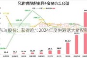 东瑞股份：获得追加2024年度供港活大猪配额